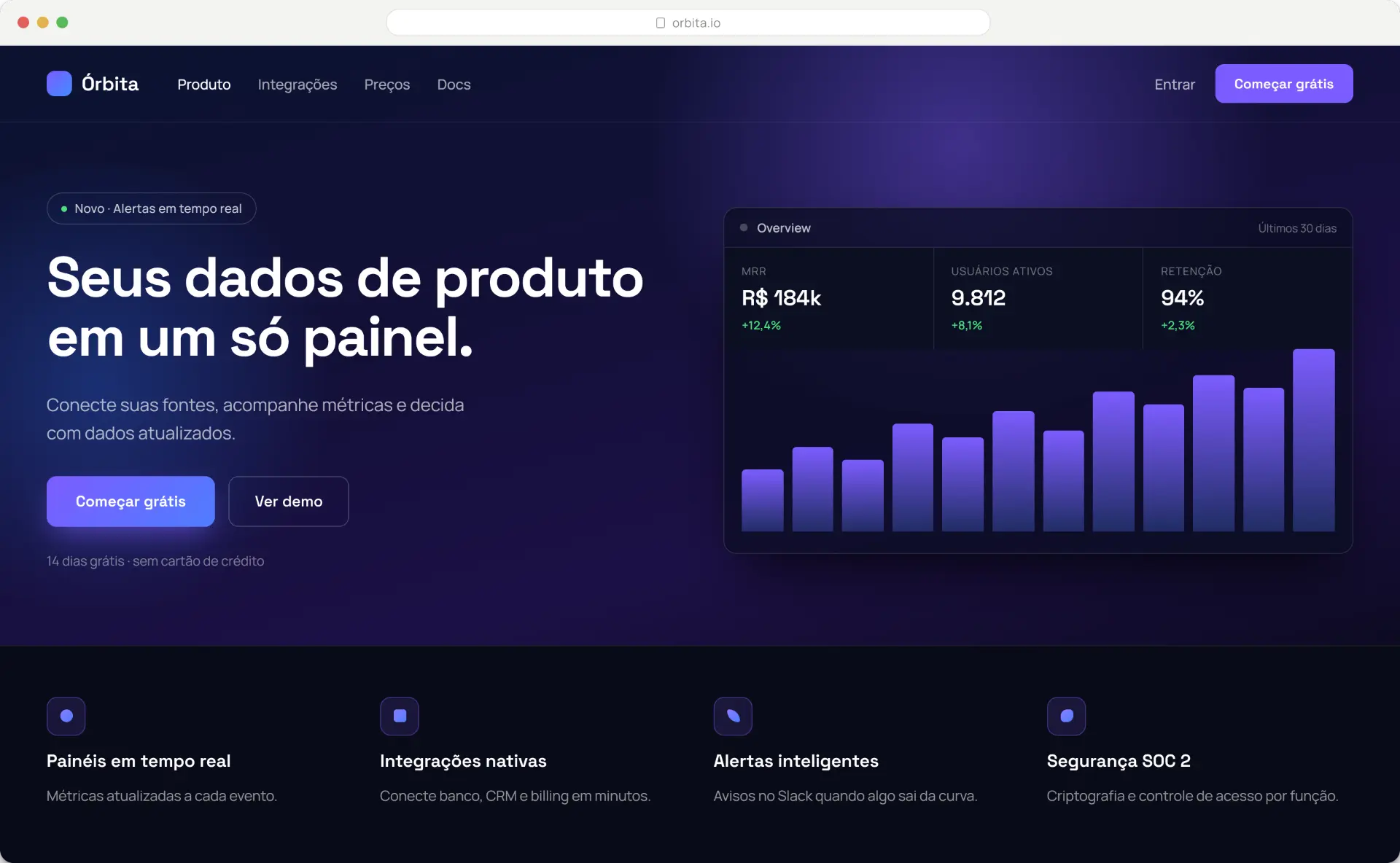 Mockup de landing page para o nicho SaaS